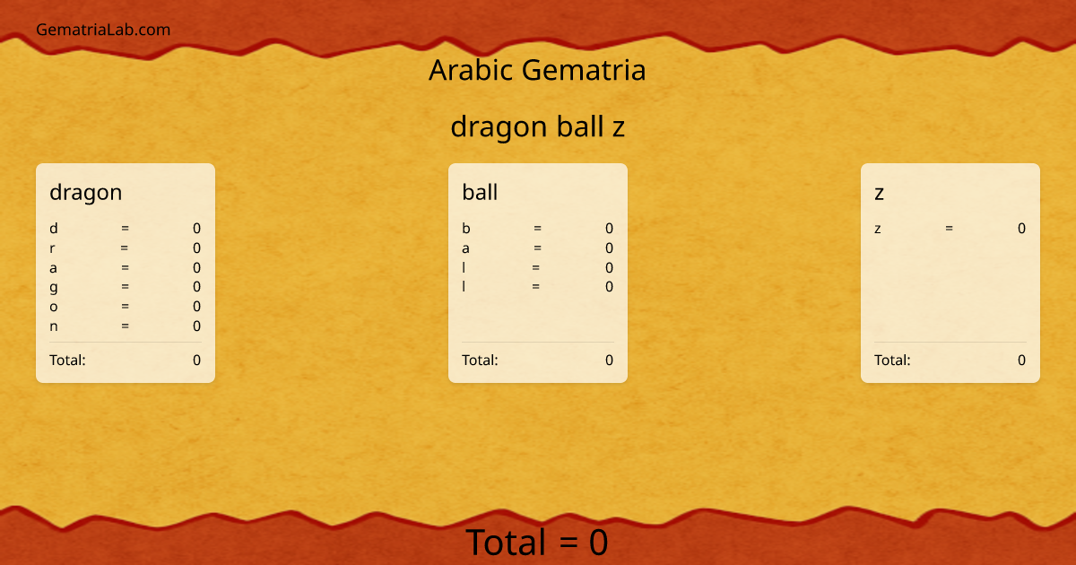 dragon ball z in arabic Gematria